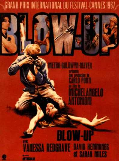 Blow-up