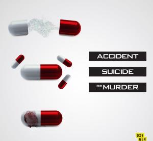 Accident, Suicide or Murder