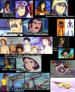 La Guerre des Soucoupes Volantes