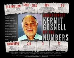 Gosnell: The Trial of America's Biggest Serial Killer