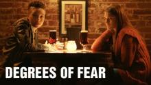 Degrees of Fear - Official Movie Trailer (Claire Blackwelder)
