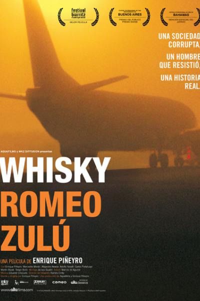Whisky Romeo Zulu