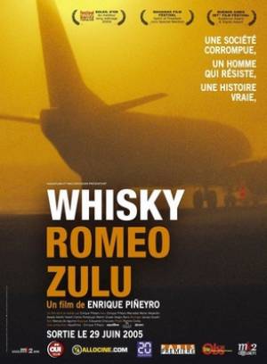 Whisky Romeo Zulu