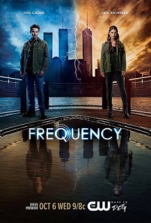 Frequency