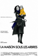La Maison sous les Arbres 