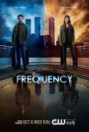 Frequency